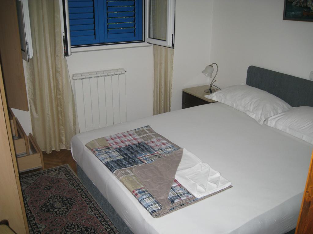 Apartmani Famelja Jovanovic Sveti Stefan Habitación foto
